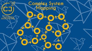 Complexity Embraced: Complex System Mapping