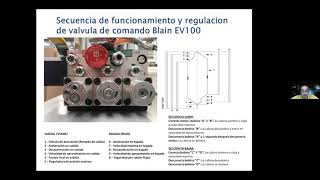 ITEEA - Ascensores Hidráulicos - Información sobre Instalación y mantenimiento - Fabian Rojas