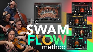 SWAMFlow Explained: Master String Production in 3 Simple Steps