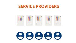 Generate IFTA Reports For Your Clients