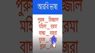 আরবি ভাষা শিক্ষা #arabic_to_bangla_vocabulary #আরবি_ভাষা_শিক্ষা_ফুল_কোর্স