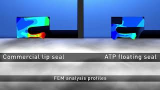 Floating seal - FEM analysis