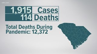 DHEC releases latest coronavirus numbers for SC