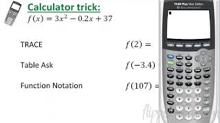 Pre Calc – 2.1 Function Intro