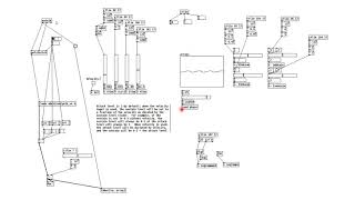 Polyphonic Sequencer & Synthesizer in PureData Part I - Overview