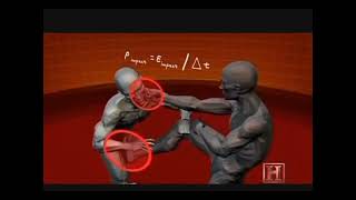 New Silat Techniques on human Weapon