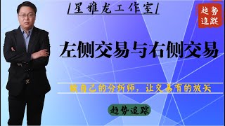 左侧交易与右侧交易如何选择？电子盘交易精选必备   黄金外汇货币兑