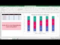 gráficos no excel tipos e análises