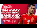 The Arsenal Transfer Show EP506: Mikel Merino, Eddie Nketiah, Szczesny, Stadium Bans & More!