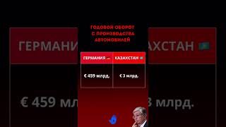 ГОДОВОЙ ОБОРОТ С ПРОИЗВОДСТВА АВТОМОБИЛЕЙ В ГЕРМАНИИ И КАЗАХСТАНЕ