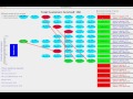 Demonstration of Java Threads for Queueing Simulation