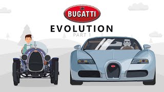 Evolution of Bugatti | Part 1: The History of a Legend