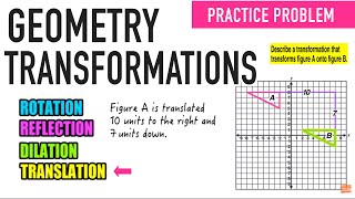 Geometry Translations Example Problem!