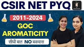 GOC - Aromaticity CSIR NET PYQ (2011 - 2024) A to Z