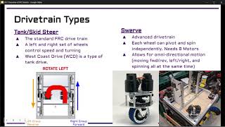 D1.1 Overview of FRC Robots 2021