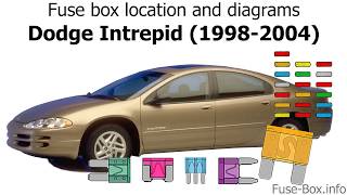 Fuse box location and diagrams: Dodge Intrepid (1998-2004)