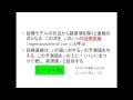 2015年度「統計入門」３年生再履修クラス第15回（３）直線回帰