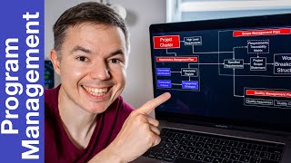 Program Management Tutorial: 10 Years of Experience in 45 Minutes