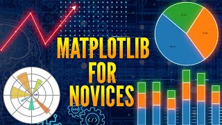 Mastering Data Visualization with Matplotlib | A Comprehensive Guide
