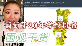 绝对干货，葡萄牙最新学校排名，赶紧来围观