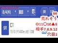 8月4日園田競馬【全レース予想】乾杯！加東山錦デー2022