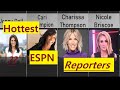 30 Beautiful ESPN Female Reporters of All Time