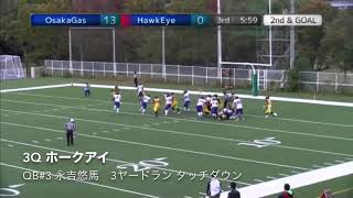 大阪ガススカンクス vs ホークアイ【1プレーダイジェスト X2リーグWEST 秋季交流戦】