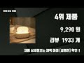 귀여운무드등 관련 제품 top10 추천