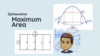 Pre-Calc/Algebra 3 - Optimization Problems ~ MAXIMUM AREA