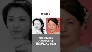 若い頃も可愛かったと評判の芸能人6選 #shorts #黒柳徹子 #デヴィ夫人 #昔 #美人