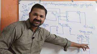 2 Bit Asynchronous (Ripple) Up Counter || Mod 4 ||Digital Electronics || Digital Logic Design || DLD