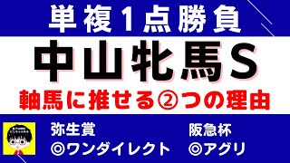 #1298【単複１点勝負 中山牝馬S 2023】狙いたい２つの理由 にしちゃんねる 馬Tube