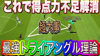 これを意識したら得点力が上がる！！【eFootball2023アプリ】