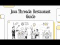 Java Thread Control Methods Explained Using a Restaurant 🍽️ | sleep, join, interrupt
