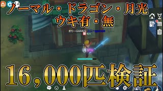 【月光彫刻師】情報提供頂いた精度の高い割合検証がすごい　各釣り竿とウキの有無での検証を行って頂きました