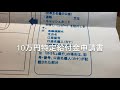 ★雑な開封動画＃02★10万円特定給付金申請書がキタ〜 ^^