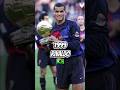 Todos los Ganadores del Balon de oro (1998-2022) (Remaster) #shorts #balondeoro #worldcup