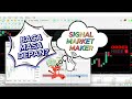 (Edisi 2Hari Full Eksekusi) Baca Masa Depan? Logika Sederhana Pergerakan Market Maker |Trading Forex