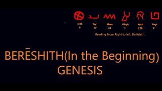 Bible reading Bereshith chapter 6-7vrs16