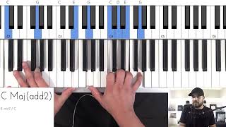 I Will Always Love You (Piano Tutorial)