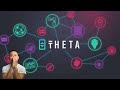 THETA CROSS CHAIN TRANSFER TUTORIAL & NFT UPDATES | THETA TOKEN UPDATES!