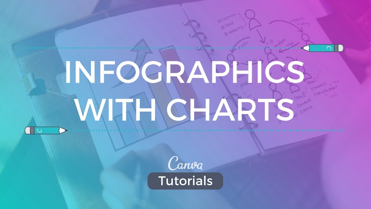 Canva Tutorial Infographic With Charts Video Summary And Q A Glasp
