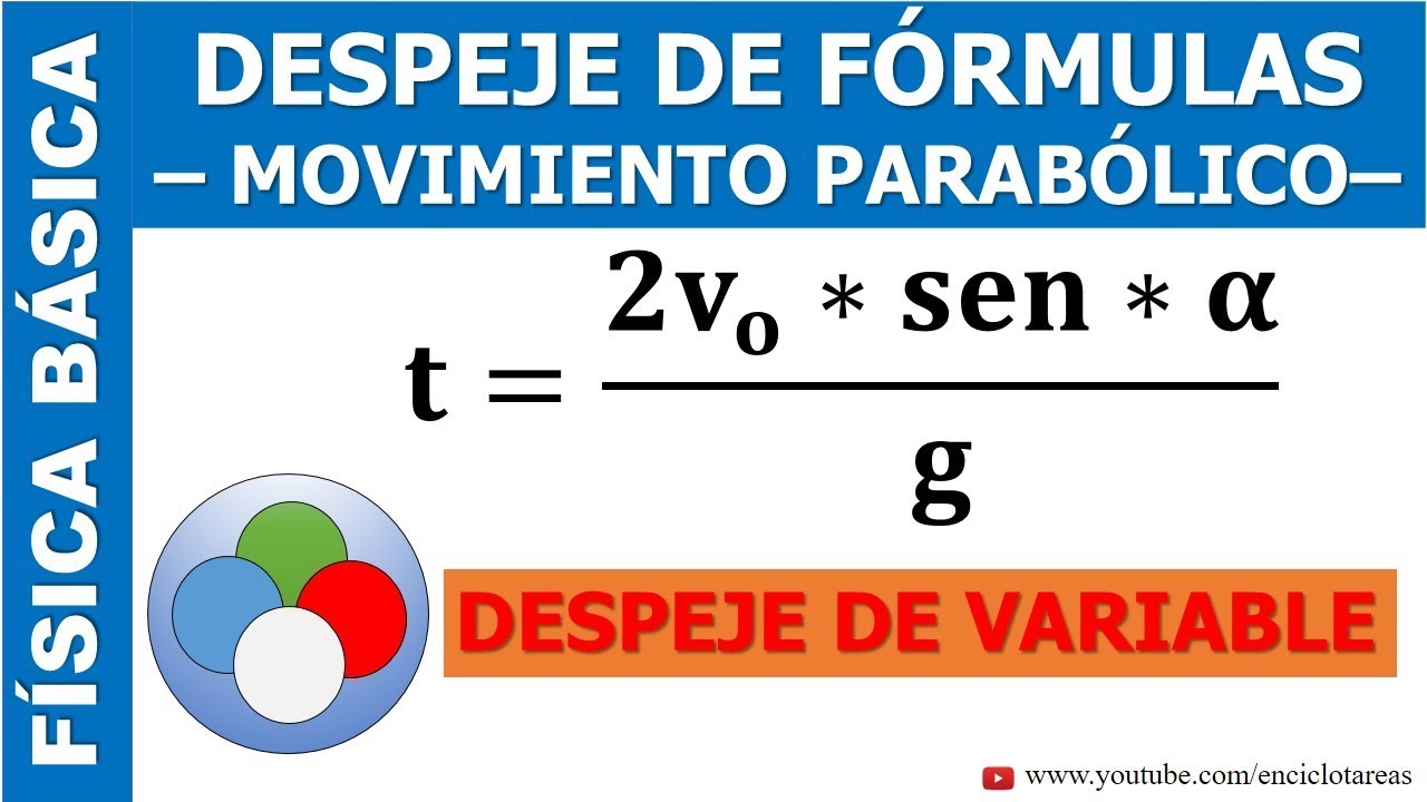 MOVIMIENTO PARABÓLICO - DESPEJE DE FÓRMULAS (TIEMPO) - YouTube