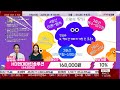 윤정식 전문가의 진단 hd현대마린솔루션 랭킹쇼 오 나의 주식 랭킹쇼 토마토증권통