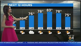CBS4 Forecast For Monday 2/28/2022