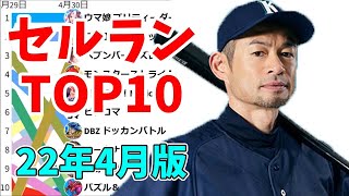 【2022年4月】iPhoneアプリ・デイリー売上ランキング推移【セルラン】