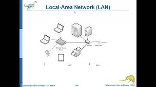 [OPERATING SYSTEMS] 19 - Network and Distributed Systems