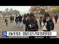 춘천 mbc 930 뉴스 2021.03.02