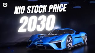 NIO SHARE PRICE FORECAST TO END 2030