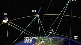 Space-Based Infrared System | Wikipedia audio article